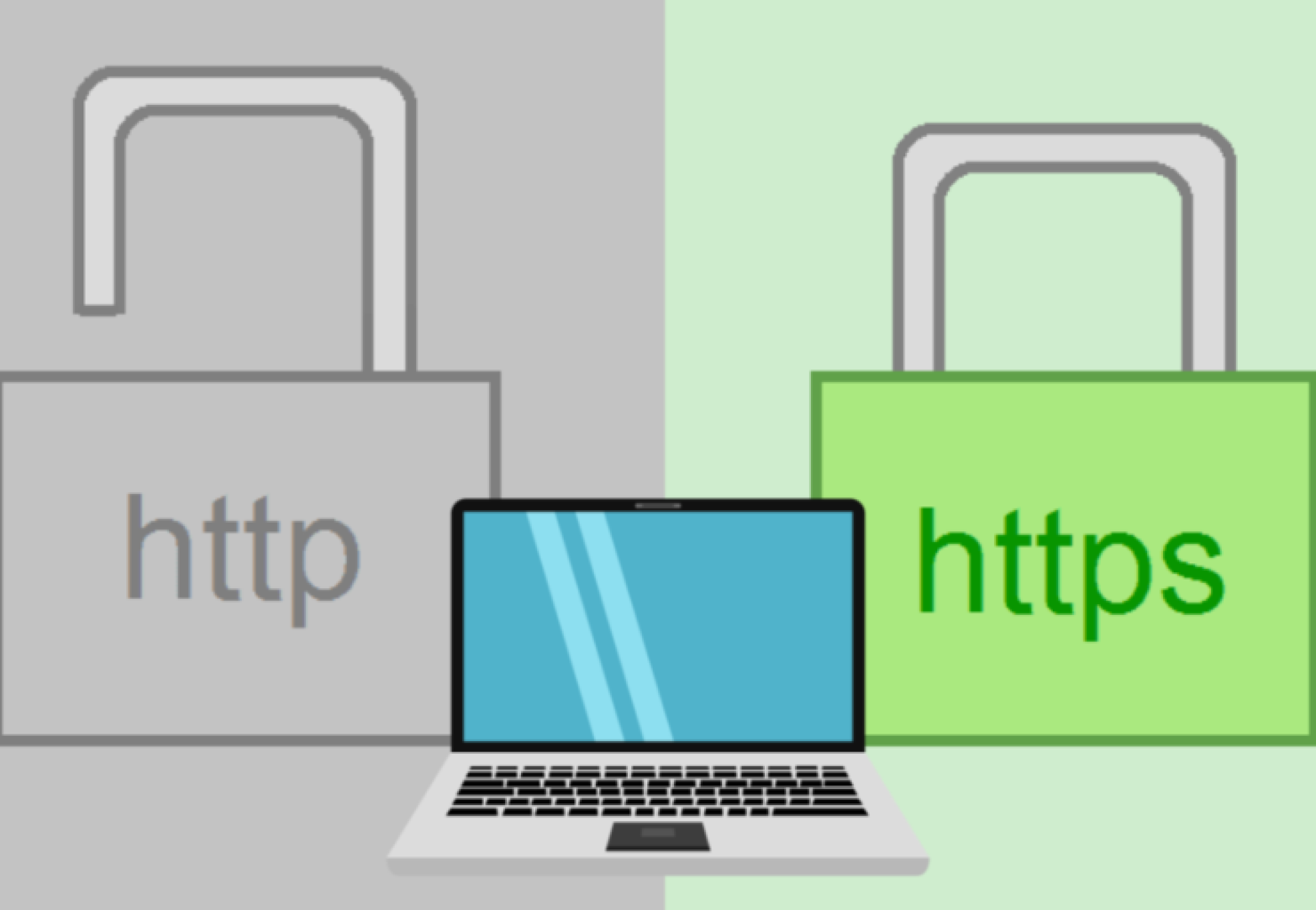 HTTP-HTTPS